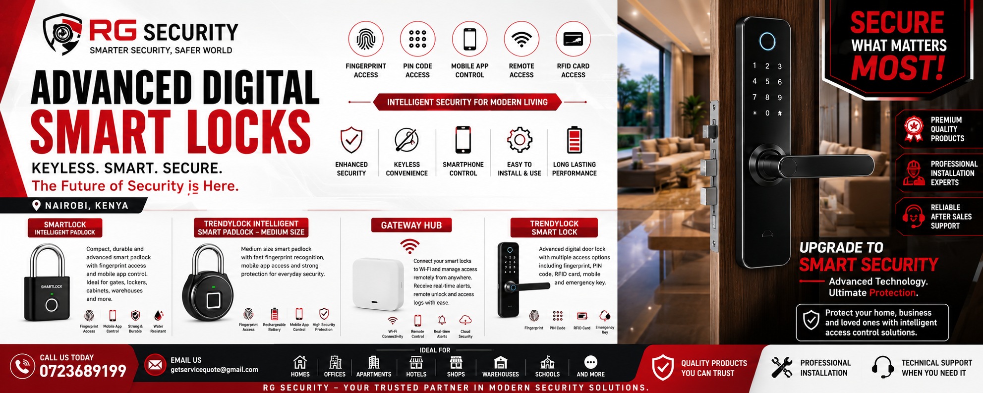Advanced Digital Smart Locks