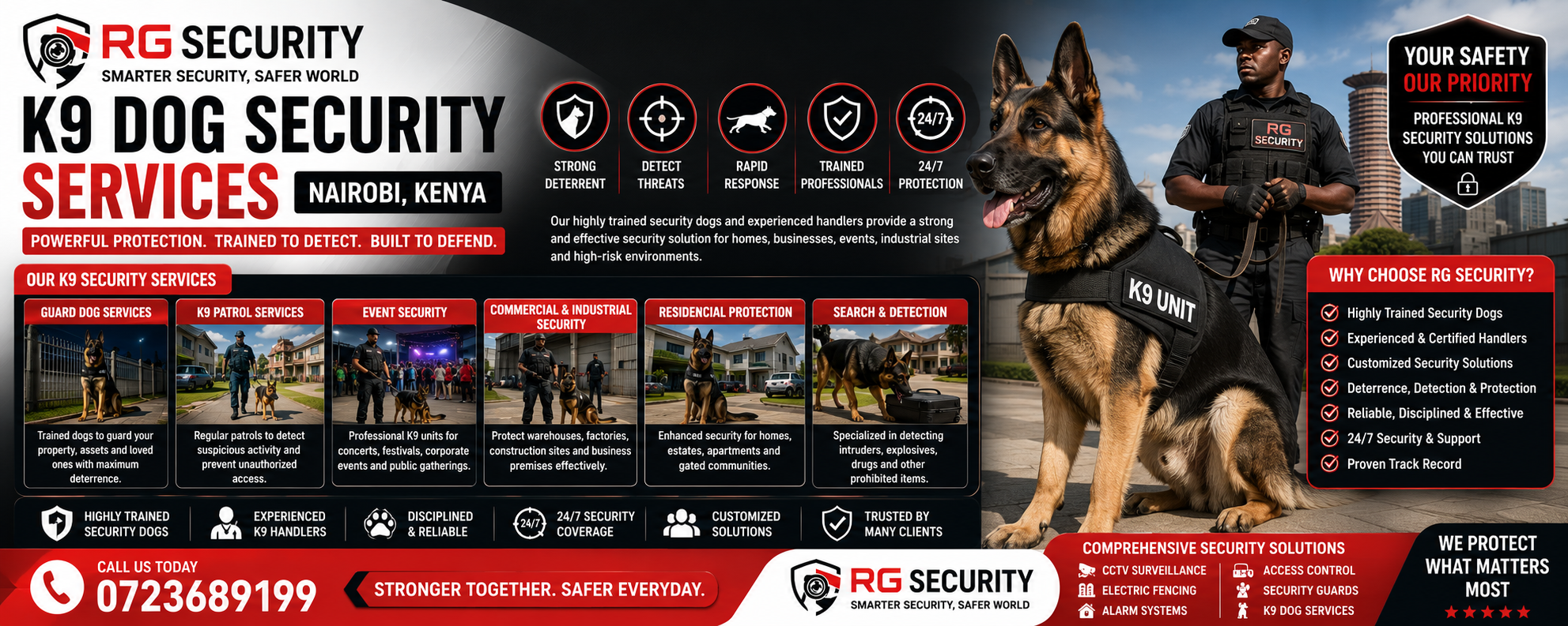 K9 Dog Security Services